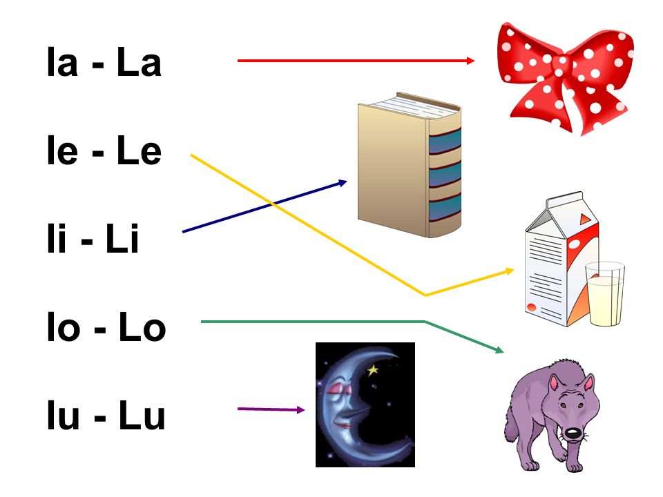 la - La le - Le li - Li lo - Lo lu - Lu