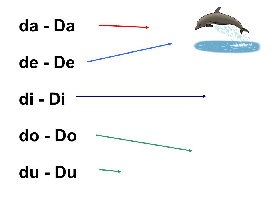 da - Da de - De di - Di do - Do du - Du