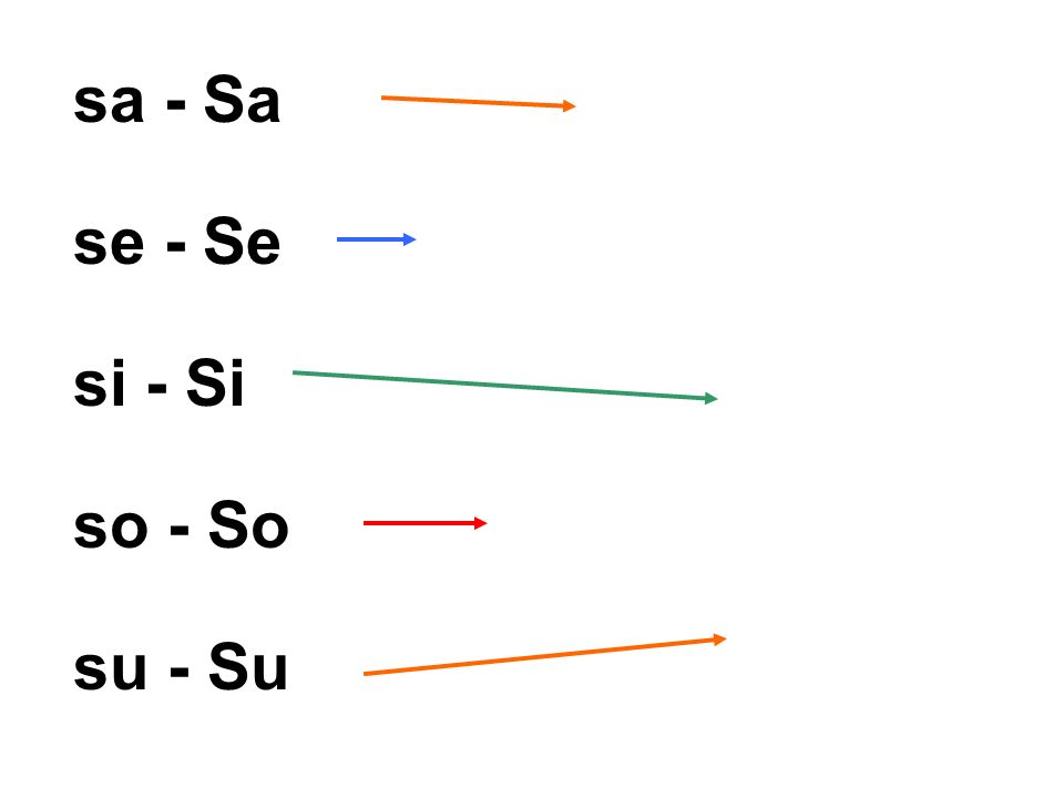 sa - Sa se - Se si - Si so - So su - Su