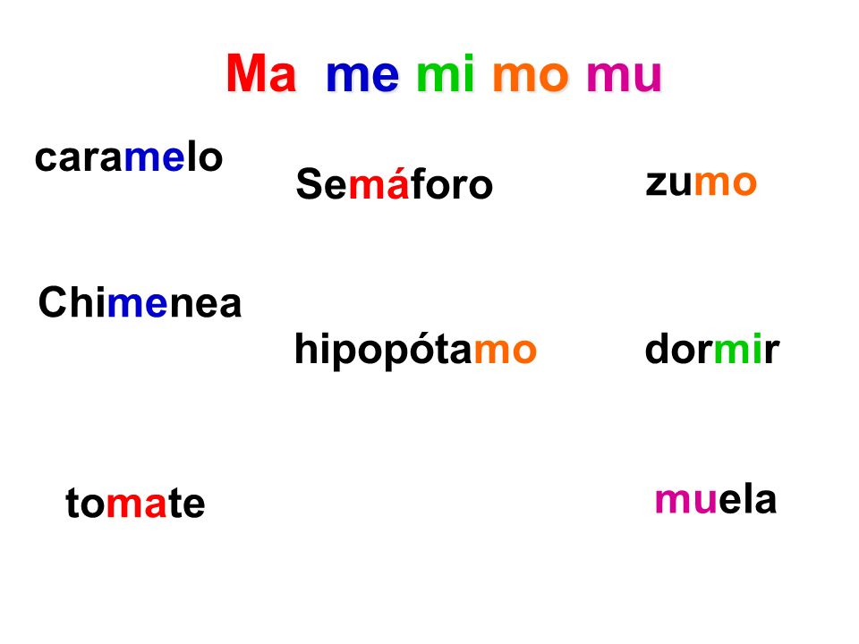 Ma me mi mo mu caramelo Semáforo zumo Chimenea hipopótamo dormir muela