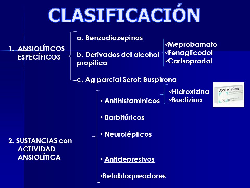 CLASIFICACIÓN a. Benzodiazepinas Meprobamato