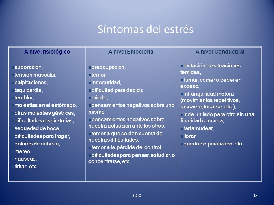 Síntomas del estrés A nivel fisiológico sudoración, tensión muscular,