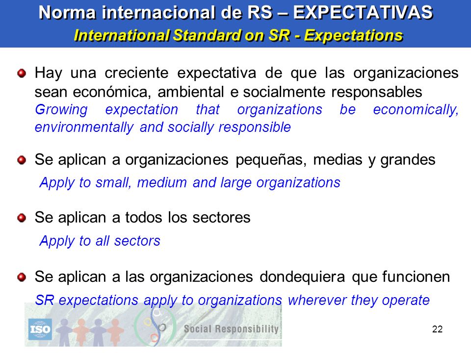 Norma internacional de RS – EXPECTATIVAS International Standard on SR - Expectations