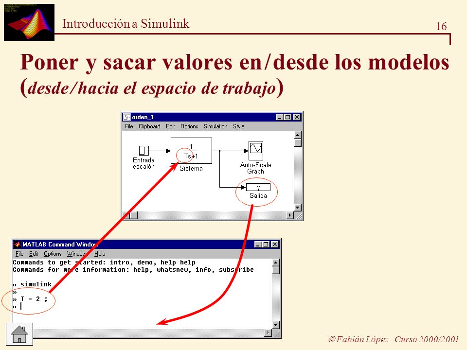 Poner y sacar valores en / desde los modelos (desde / hacia el espacio de trabajo)