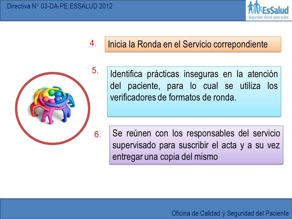 Inicia la Ronda en el Servicio correpondiente