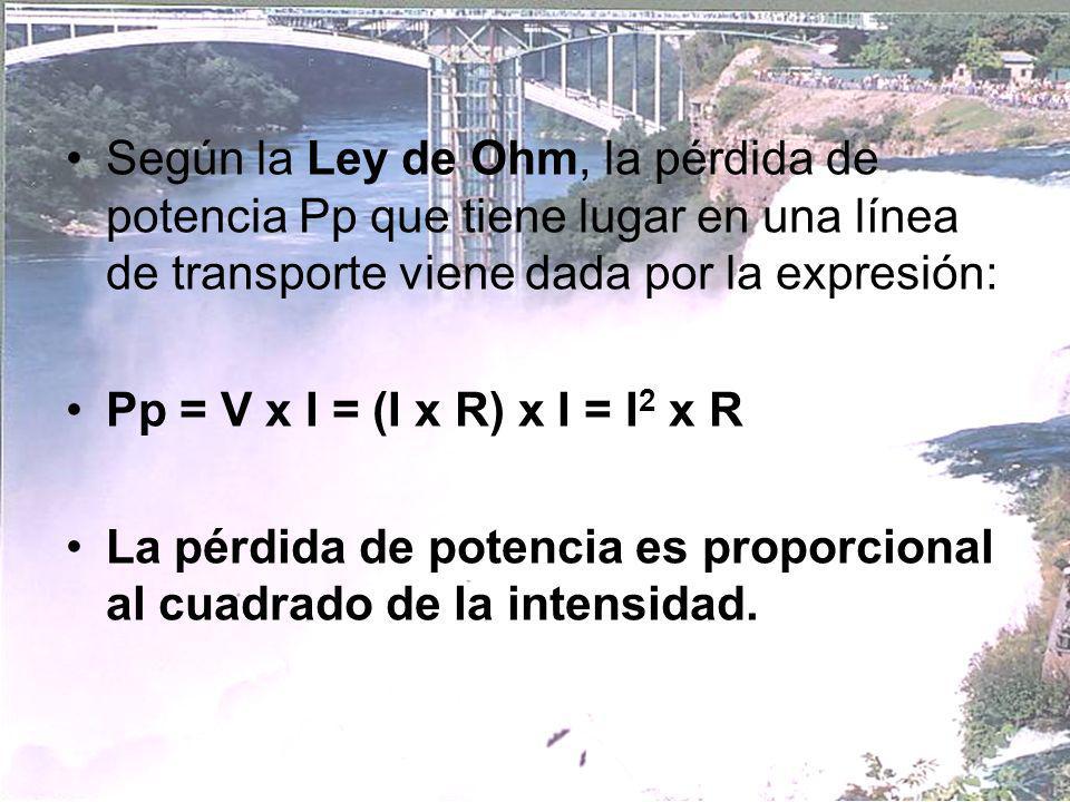 Según la Ley de Ohm, la pérdida de potencia Pp que tiene lugar en una línea de transporte viene dada por la expresión: