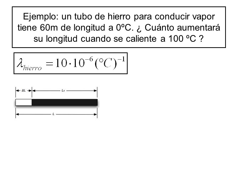 Ejemplo: un tubo de hierro para conducir vapor tiene 60m de longitud a 0ºC.