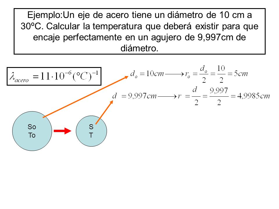 Ejemplo:Un eje de acero tiene un diámetro de 10 cm a 30ºC