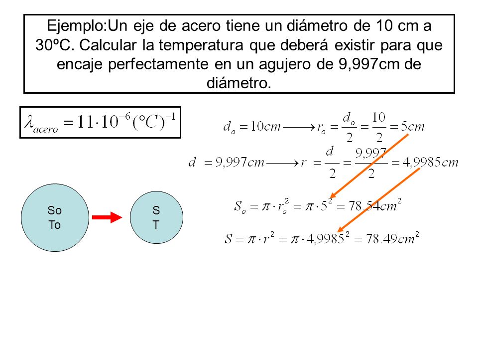 Ejemplo:Un eje de acero tiene un diámetro de 10 cm a 30ºC