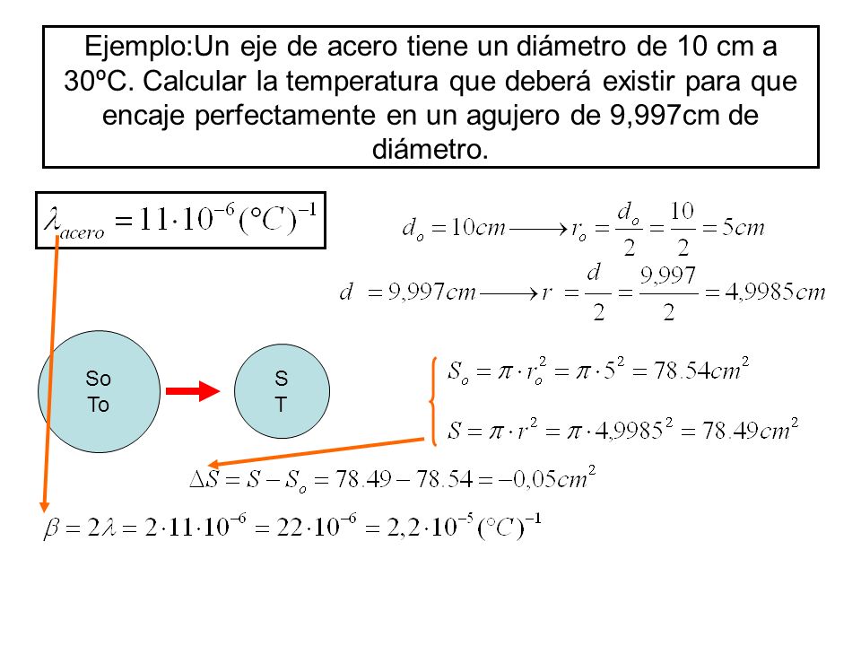 Ejemplo:Un eje de acero tiene un diámetro de 10 cm a 30ºC