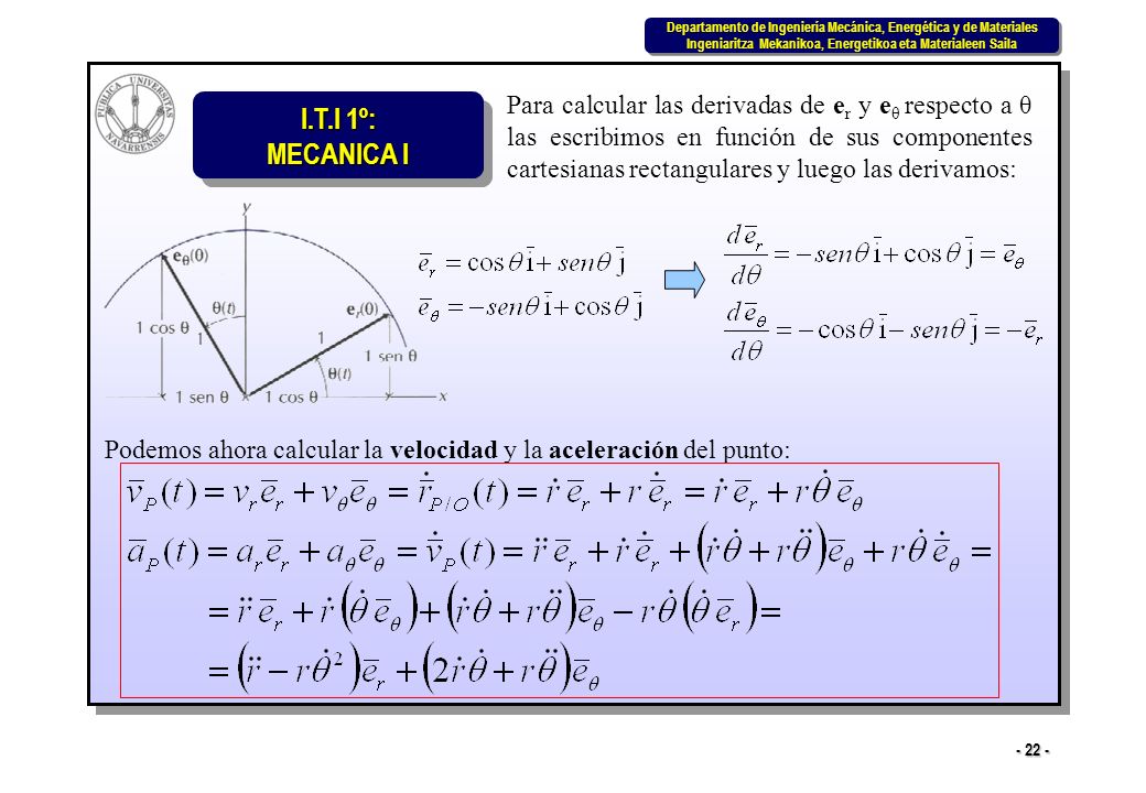 Para calcular las derivadas de er y eθ respecto a θ las escribimos en función de sus componentes cartesianas rectangulares y luego las derivamos: