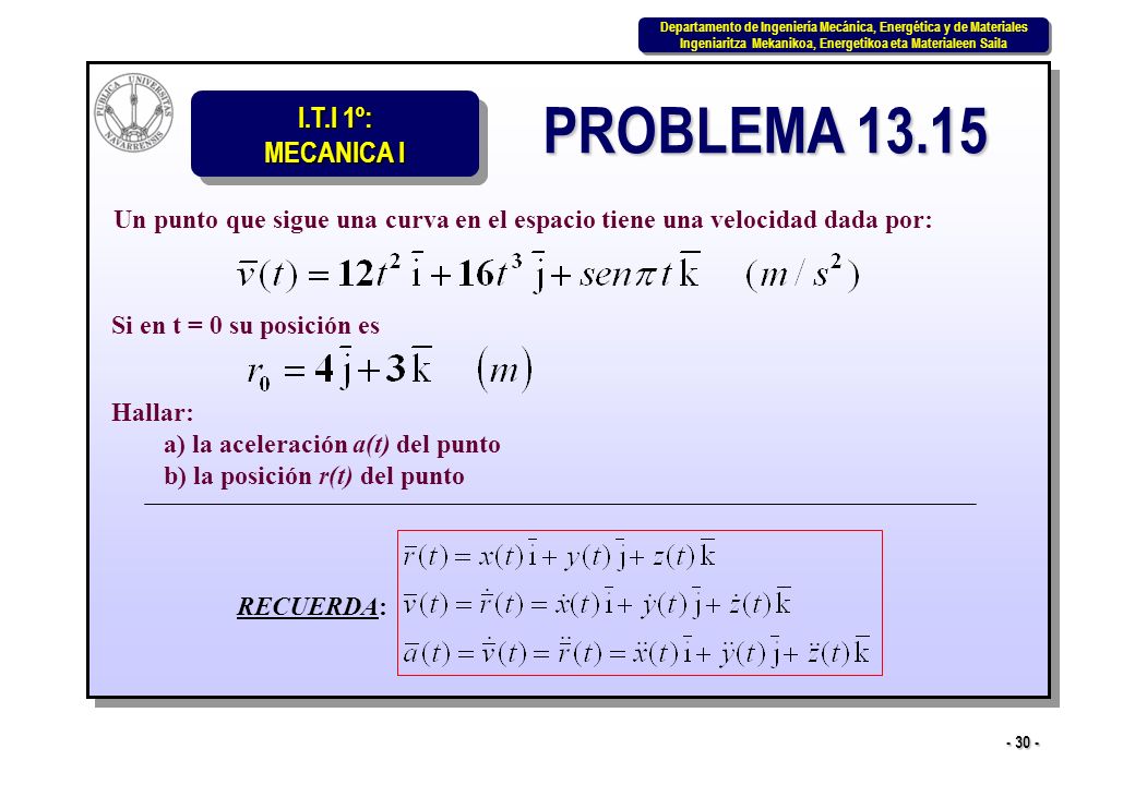 PROBLEMA Un punto que sigue una curva en el espacio tiene una velocidad dada por: Si en t = 0 su posición es.