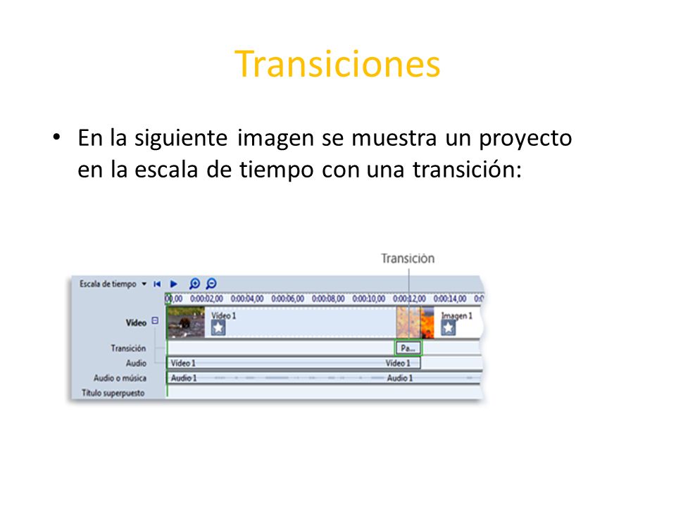 Transiciones En la siguiente imagen se muestra un proyecto en la escala de tiempo con una transición: