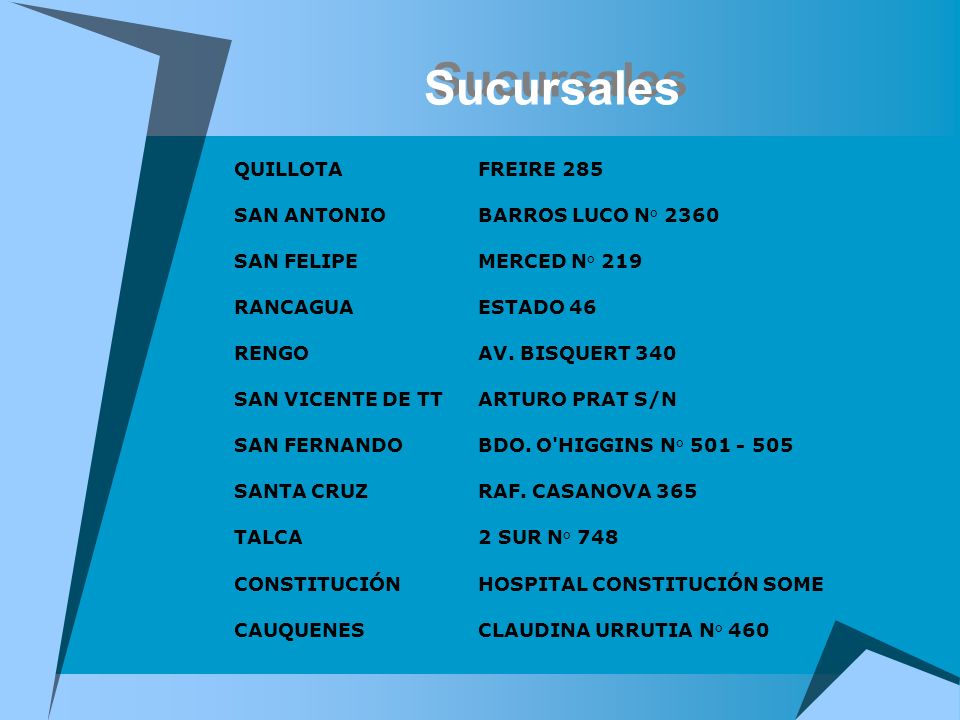 Sucursales QUILLOTA FREIRE 285 SAN ANTONIO BARROS LUCO N° 2360