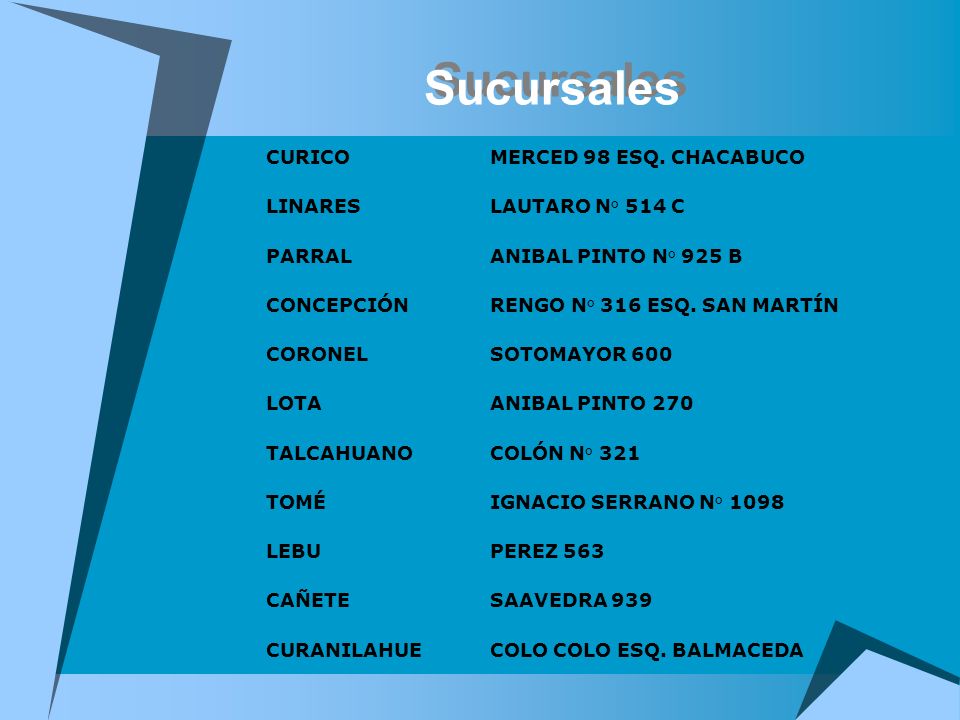 Sucursales CURICO MERCED 98 ESQ. CHACABUCO LINARES LAUTARO N° 514 C