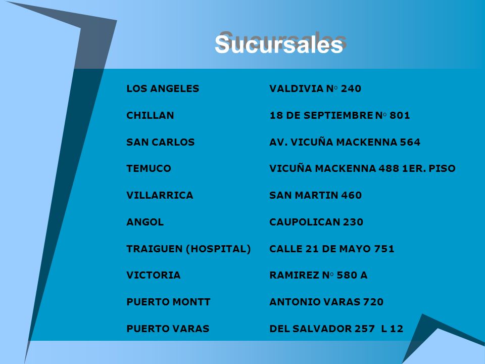 Sucursales LOS ANGELES VALDIVIA N° 240 CHILLAN 18 DE SEPTIEMBRE N° 801