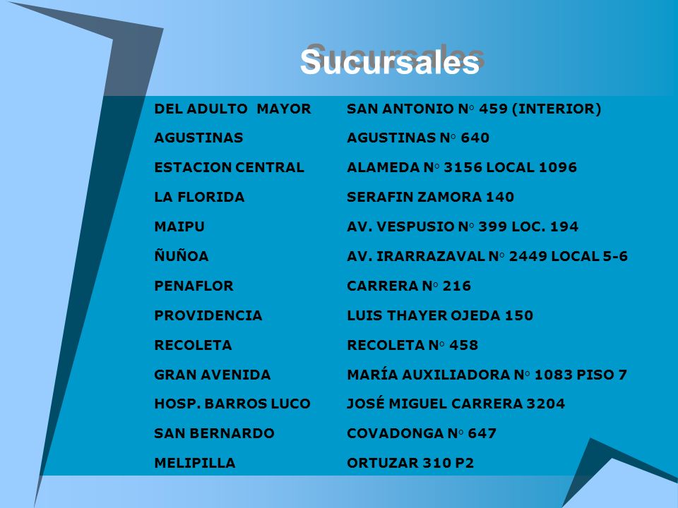 Sucursales DEL ADULTO MAYOR SAN ANTONIO N° 459 (INTERIOR) AGUSTINAS