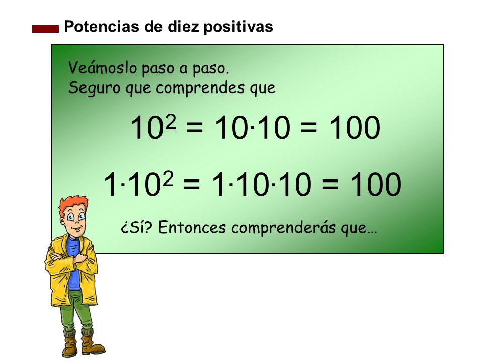 102 = = = = 100 Potencias de diez positivas