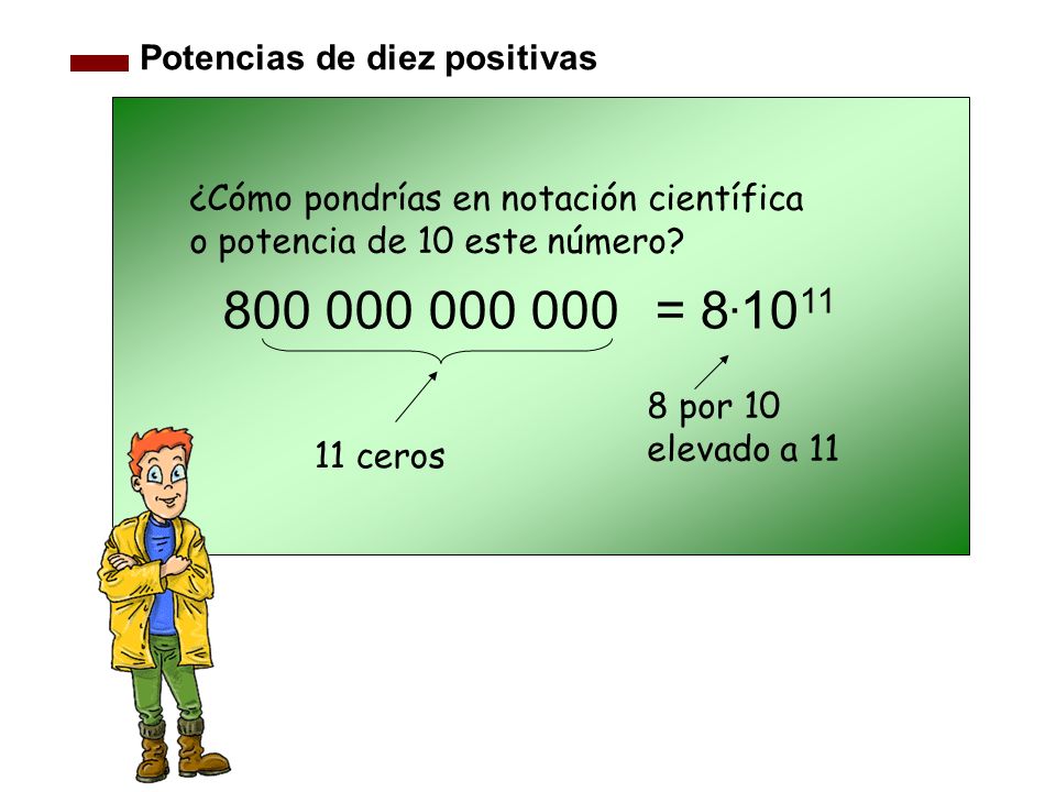 = Potencias de diez positivas