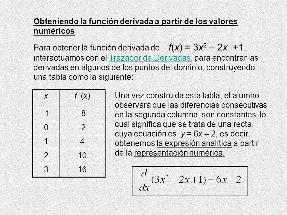 Obteniendo la función derivada a partir de los valores numéricos