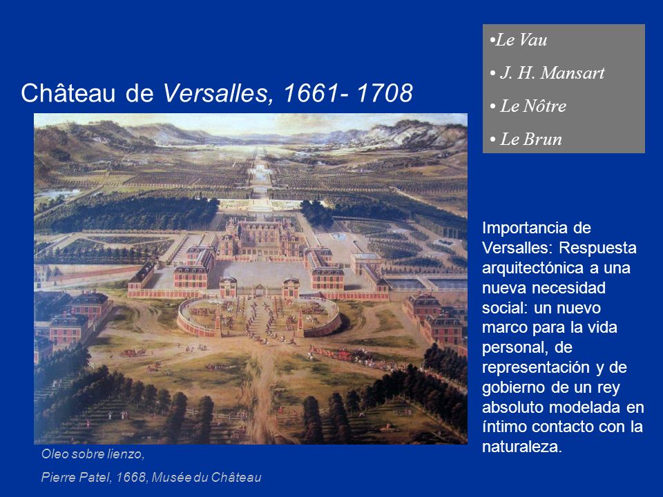 Château de Versalles, Le Vau J. H. Mansart Le Nôtre Le Brun