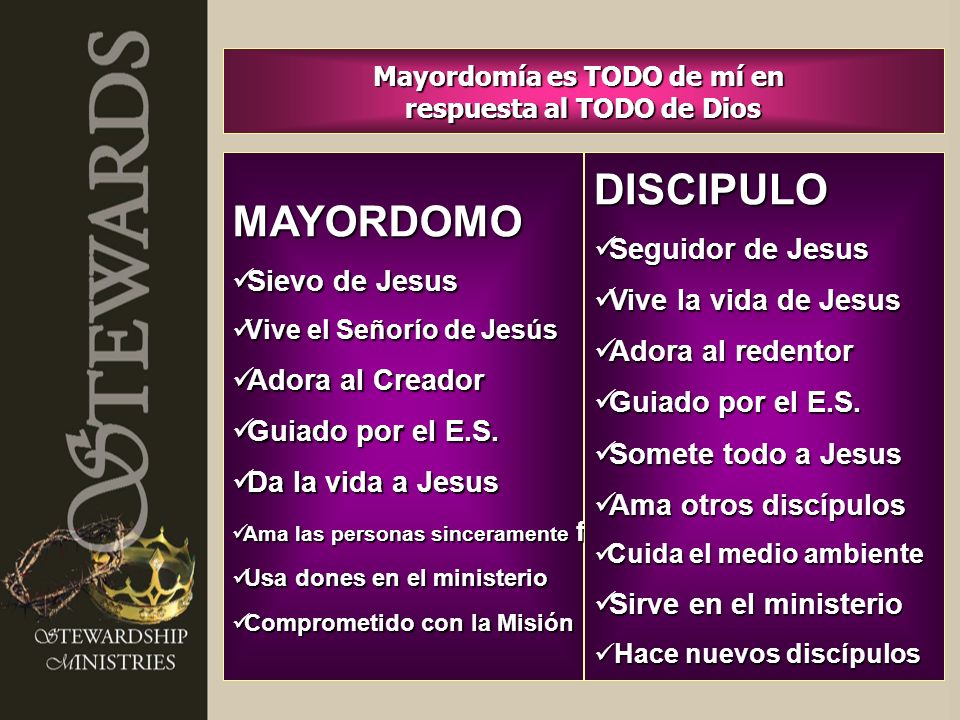 Mayordomía es TODO de mí en respuesta al TODO de Dios