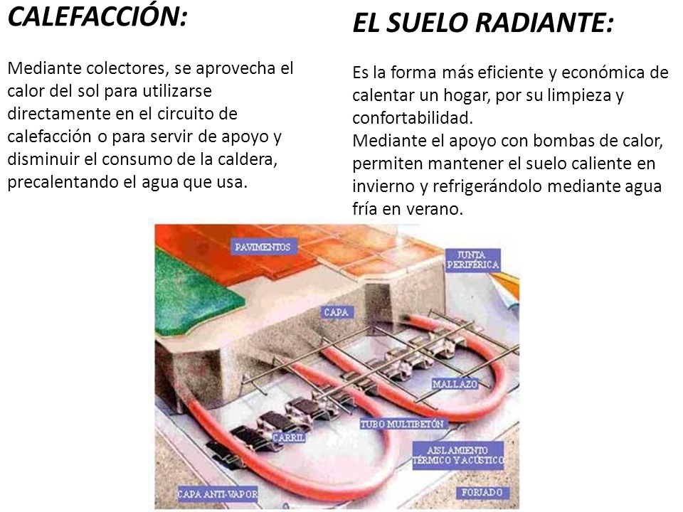 CALEFACCIÓN: Mediante colectores, se aprovecha el calor del sol para utilizarse directamente en el circuito de calefacción o para servir de apoyo y disminuir el consumo de la caldera, precalentando el agua que usa.