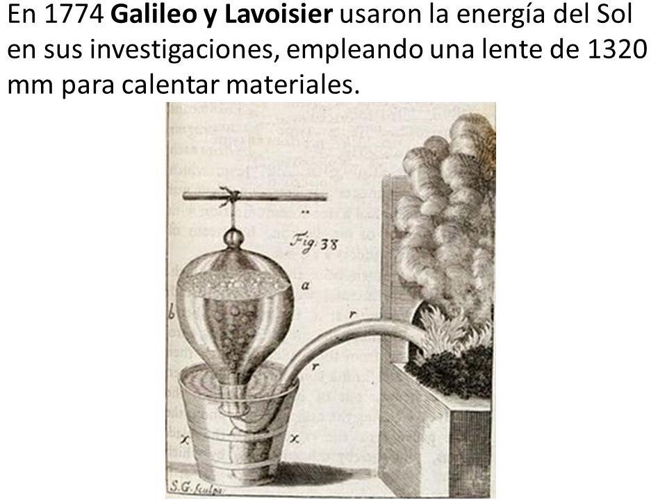 En 1774 Galileo y Lavoisier usaron la energía del Sol en sus investigaciones, empleando una lente de 1320 mm para calentar materiales.