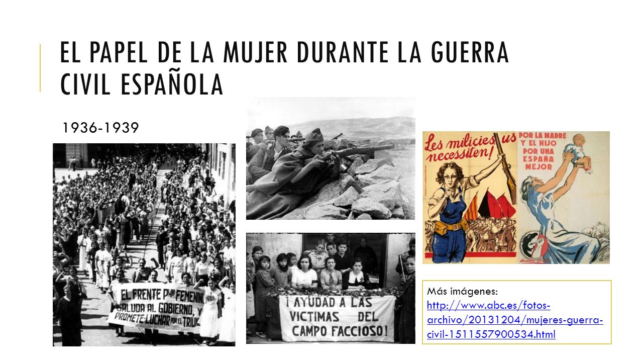 El papel de la mujer durante la Guerra civil española