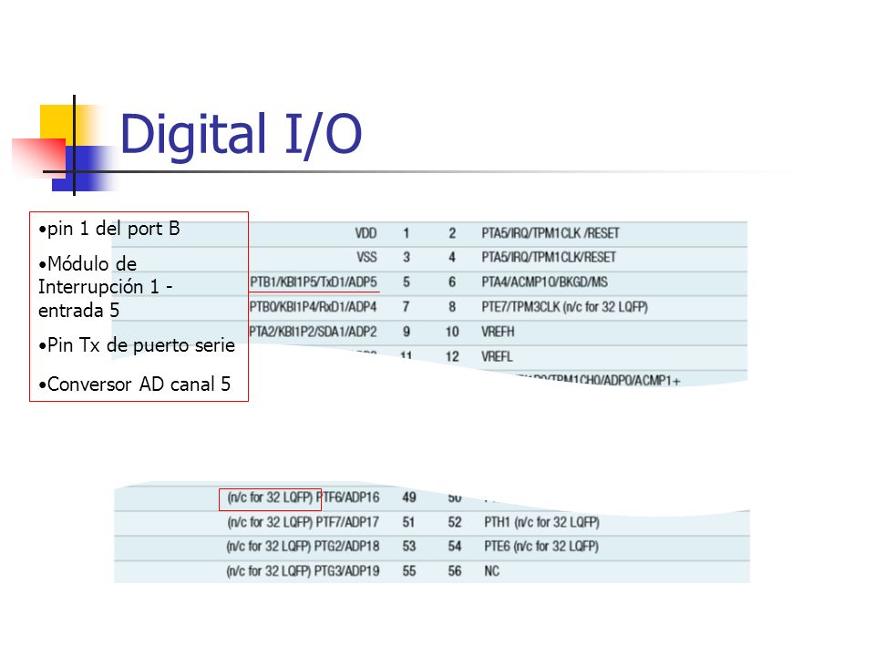 Digital I/O pin 1 del port B Módulo de Interrupción 1 - entrada 5