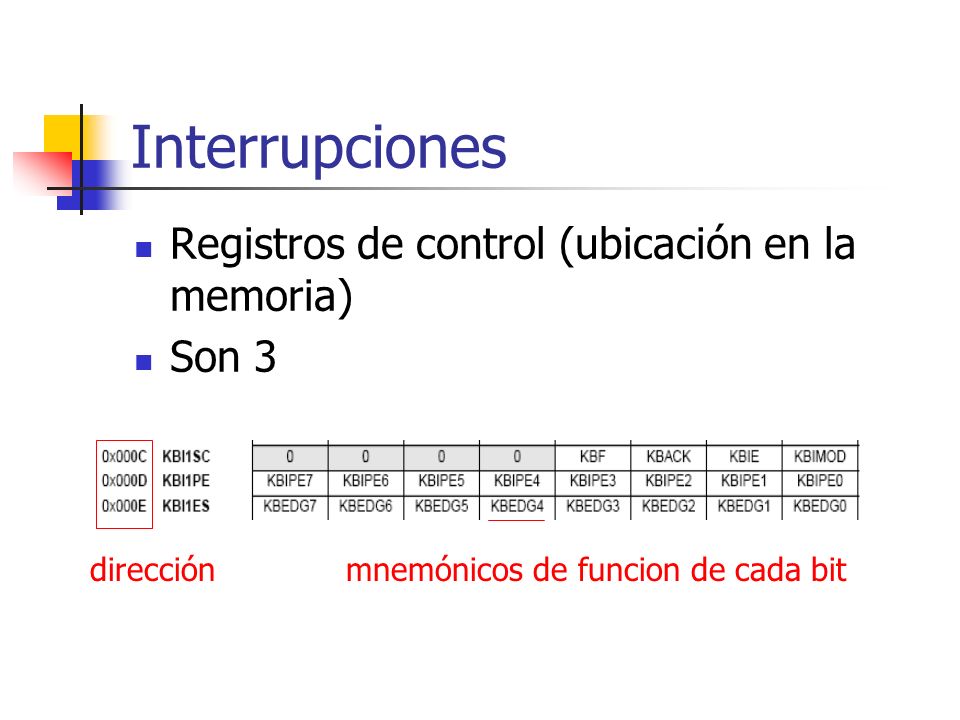 Interrupciones Registros de control (ubicación en la memoria) Son 3