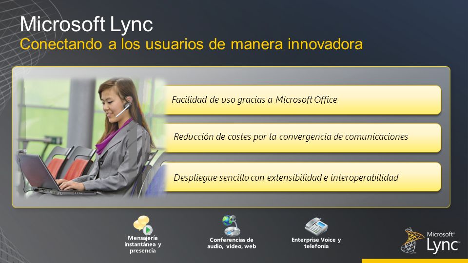 Microsoft Lync Conectando a los usuarios de manera innovadora
