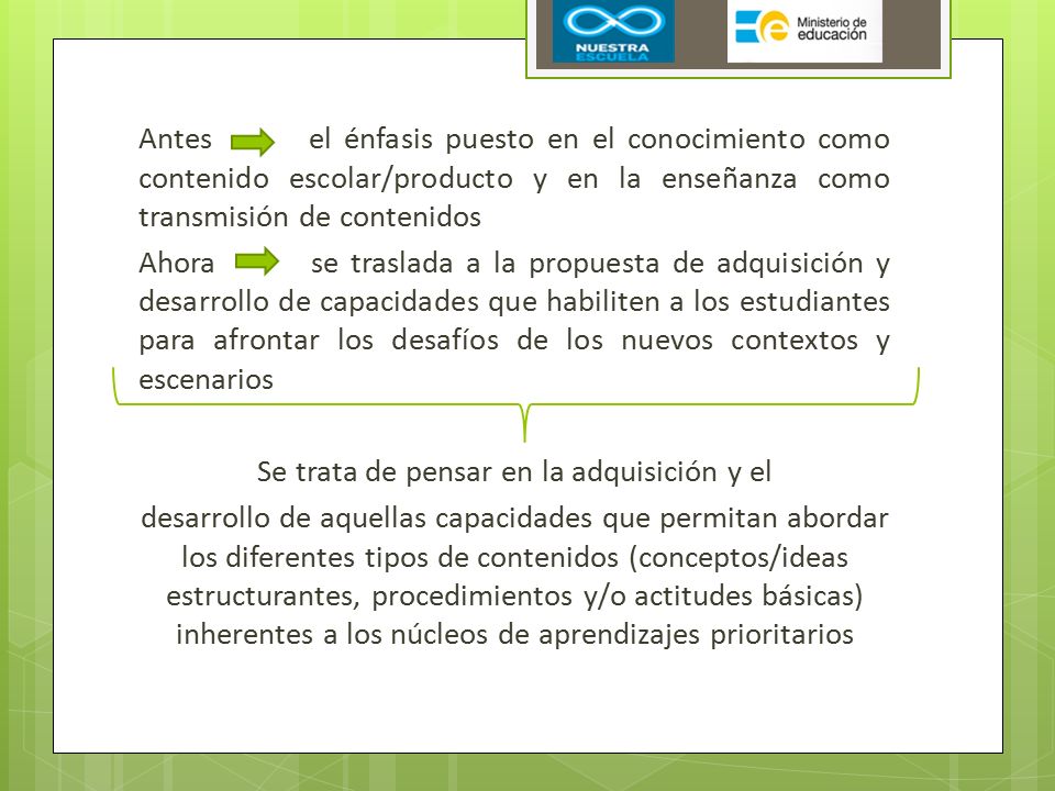 Antes el énfasis puesto en el conocimiento como contenido escolar/producto y en la enseñanza como transmisión de contenidos Ahora se traslada a la propuesta de adquisición y desarrollo de capacidades que habiliten a los estudiantes para afrontar los desafíos de los nuevos contextos y escenarios Se trata de pensar en la adquisición y el desarrollo de aquellas capacidades que permitan abordar los diferentes tipos de contenidos (conceptos/ideas estructurantes, procedimientos y/o actitudes básicas) inherentes a los núcleos de aprendizajes prioritarios