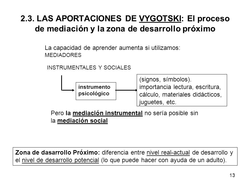 2.3. LAS APORTACIONES DE VYGOTSKI: El proceso de mediación y la zona de desarrollo próximo