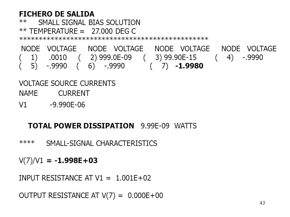 FICHERO DE SALIDA ** SMALL SIGNAL BIAS SOLUTION. ** TEMPERATURE = DEG C. ************************************************
