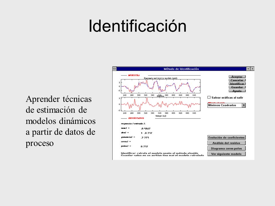 Identificación Aprender técnicas de estimación de modelos dinámicos a partir de datos de proceso