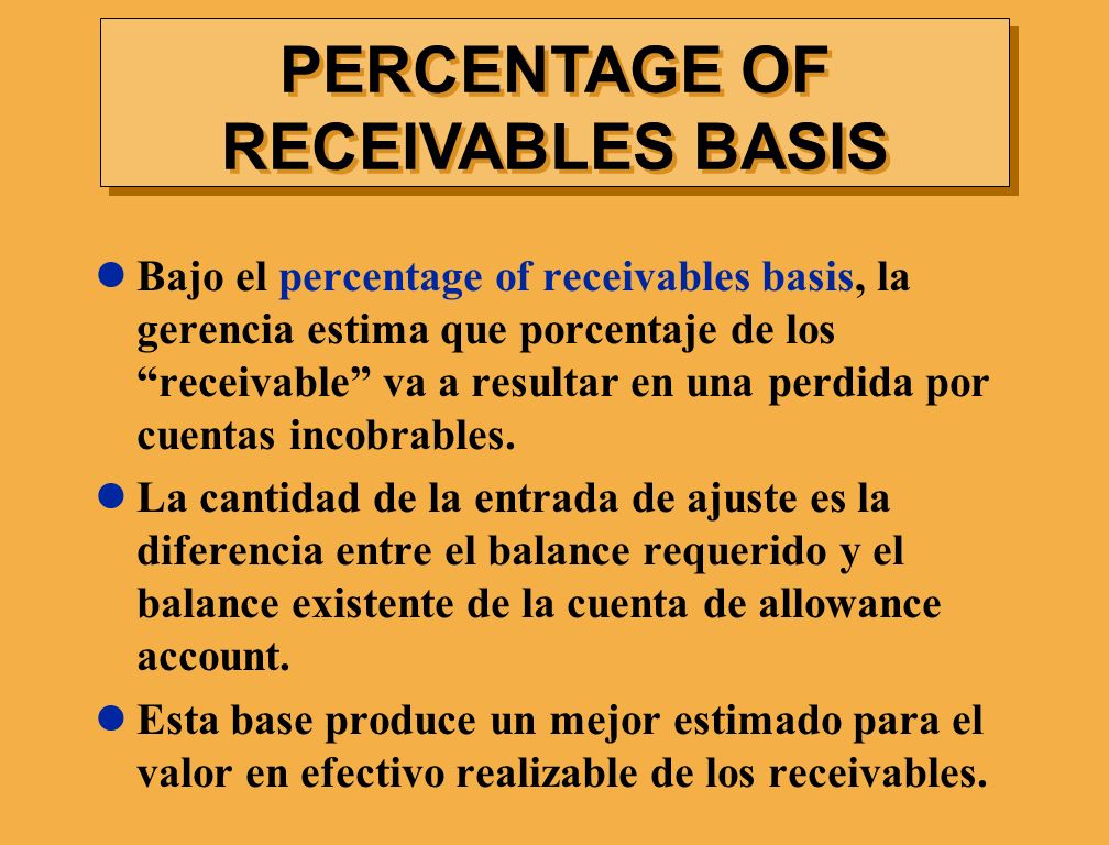 PERCENTAGE OF RECEIVABLES BASIS