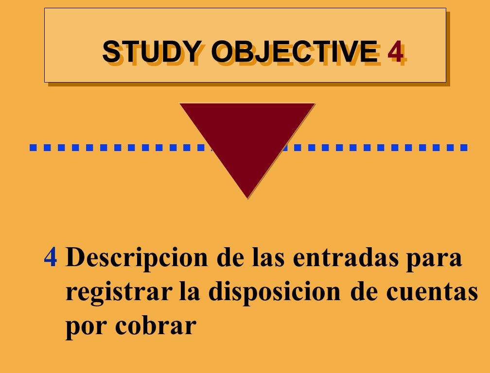 STUDY OBJECTIVE 4. 4 Descripcion de las entradas para. registrar la disposicion de cuentas.