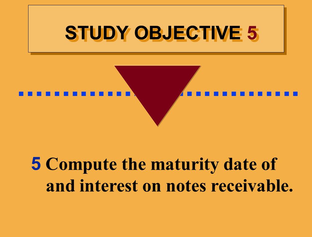 5 Compute the maturity date of and interest on notes receivable.
