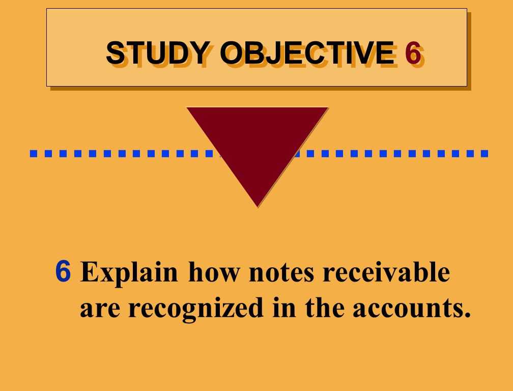 6 Explain how notes receivable are recognized in the accounts.