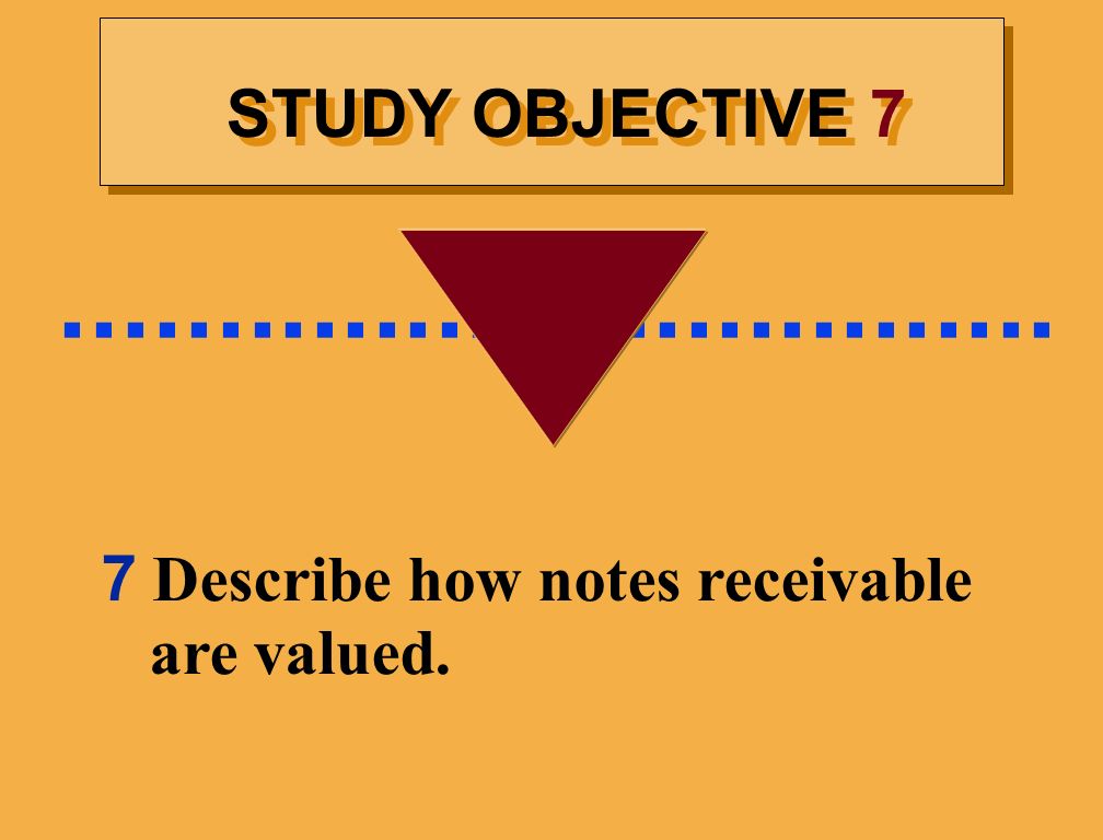STUDY OBJECTIVE 7 7 Describe how notes receivable are valued.