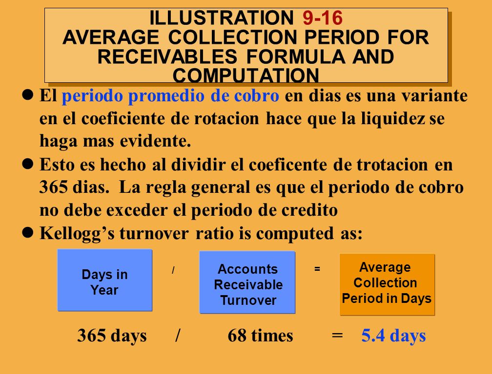 ILLUSTRATION 9-16 AVERAGE COLLECTION PERIOD FOR RECEIVABLES FORMULA AND COMPUTATION