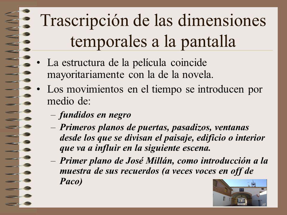 Trascripción de las dimensiones temporales a la pantalla