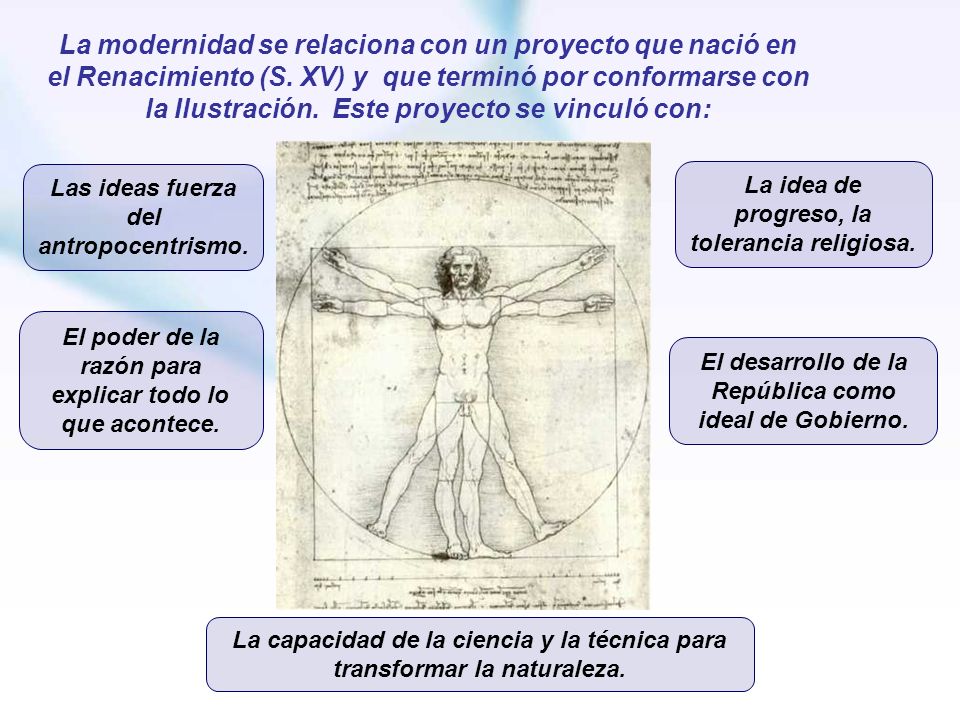 La modernidad se relaciona con un proyecto que nació en el Renacimiento (S. XV) y que terminó por conformarse con la Ilustración. Este proyecto se vinculó con: