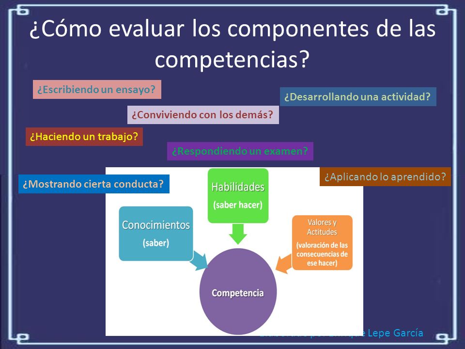 ¿Cómo evaluar los componentes de las competencias