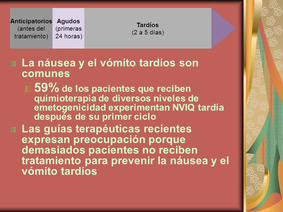 Anticipatorios (antes del. tratamiento) Agudos. (primeras. 24 horas) Tardíos. (2 a 5 días) La náusea y el vómito tardíos son comunes.