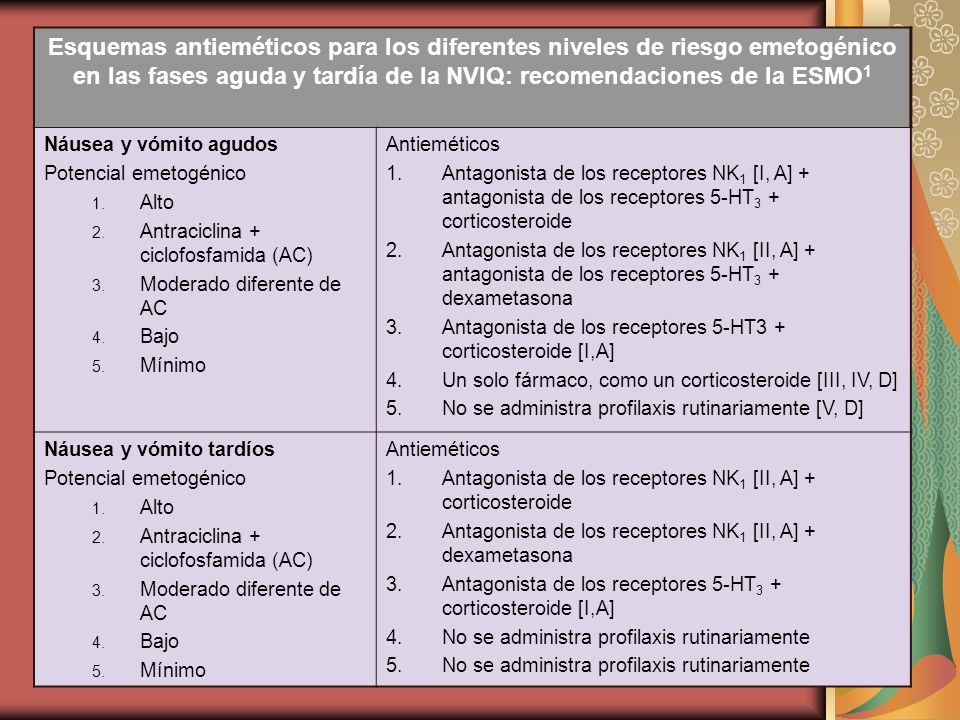Esquemas antieméticos para los diferentes niveles de riesgo emetogénico en las fases aguda y tardía de la NVIQ: recomendaciones de la ESMO1