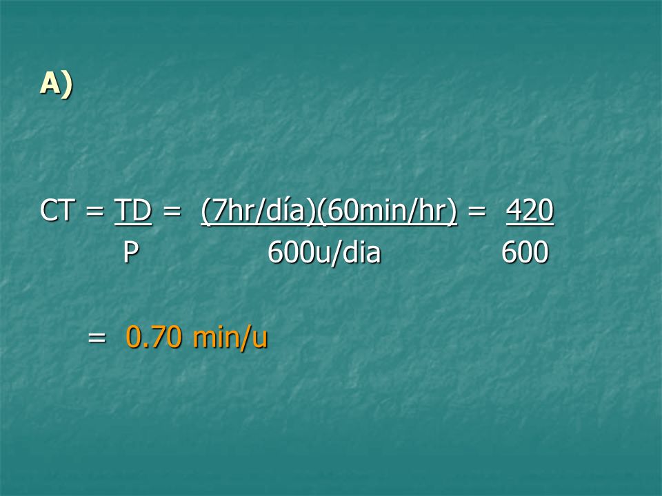 A) CT = TD = (7hr/día)(60min/hr) = 420 P 600u/dia 600 = 0.70 min/u
