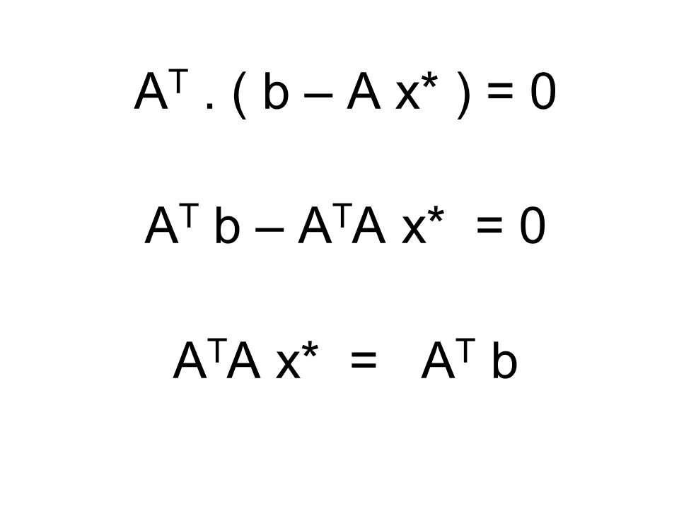 AT . ( b – A x* ) = 0 AT b – ATA x* = 0 ATA x* = AT b
