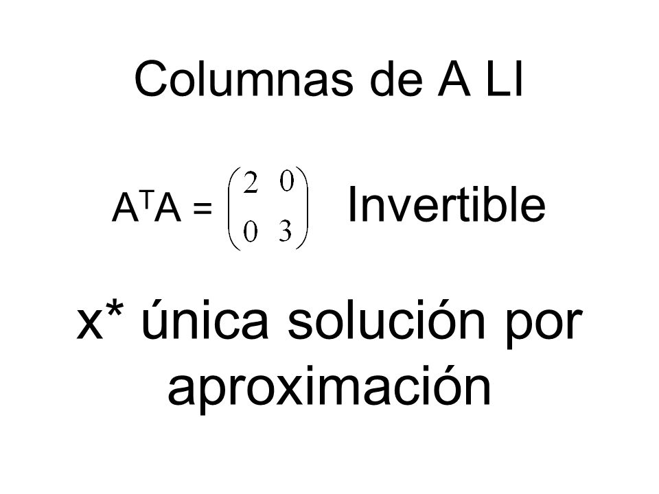 Columnas de A LI ATA = Invertible x* única solución por aproximación